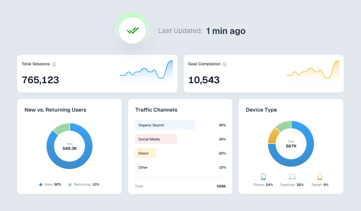 Sync Data